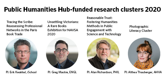 Portraits and names of the Principal Investigators of the Public Humanities Hub-funded research clusters 2020. Text copy below this image.