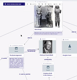 Screen showing virtual objects connected with lines indicating relations between objects, laid out on a digital knowledge map, including photos of statues, and photo of a person